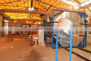Shanda Plastics Factory company overview - view 2