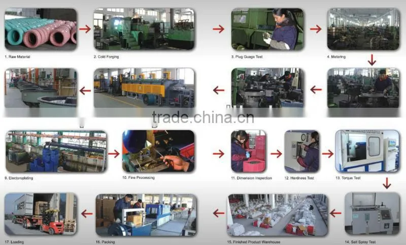 types of socket wrenches138 pcs