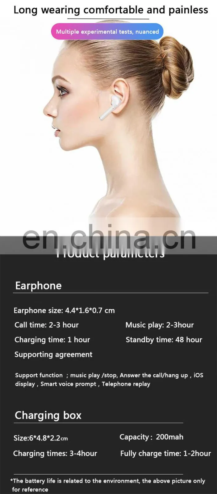 Free Sample with Custom Logo i7s TWS Headphone In Ear Wireless Earphone with Charging Box