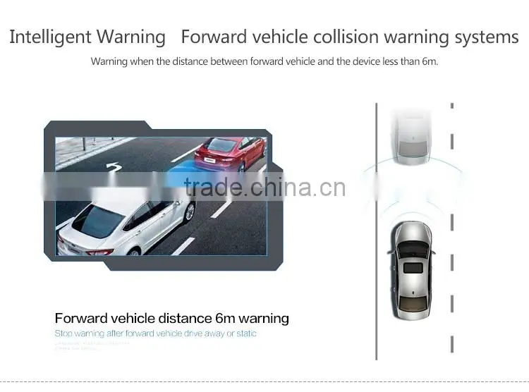 GPS FULL HD Car video recorder (DVR) mini dash cam G-599 with GPS locator
