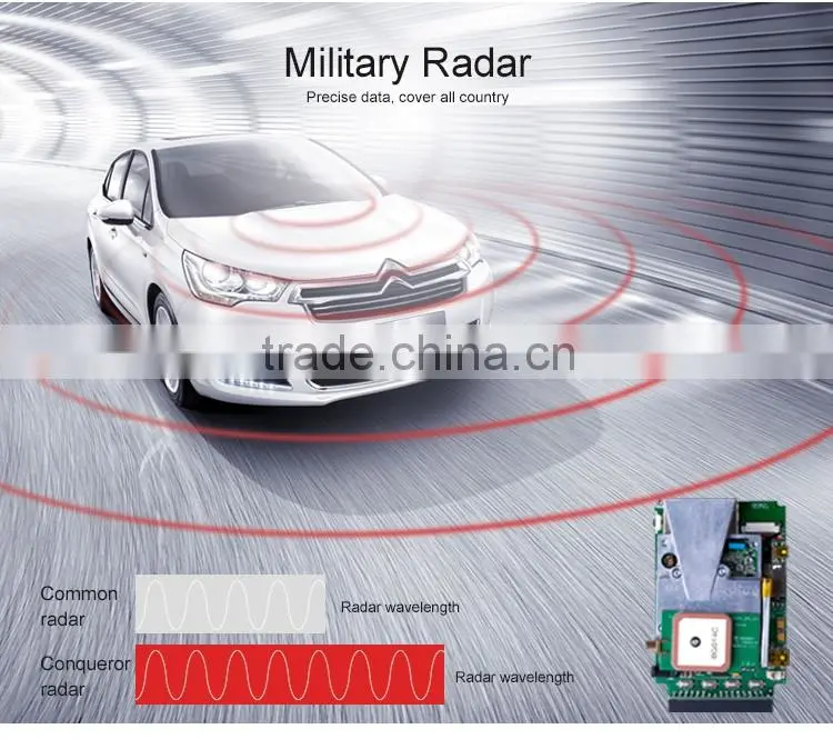 Auto Car Speed Radar Detector 360 Degree Cobra Radar Detector Laser Detection Voice Safety Alert GPS