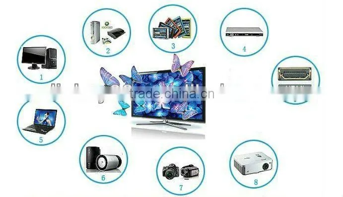 Micro hdmi cable support 1080P HDTV DVD PS3