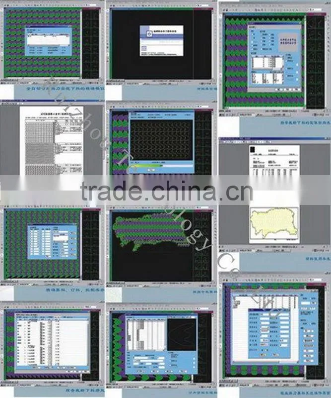 Ruizhou Footwear Business Recost & Nesting Solutions