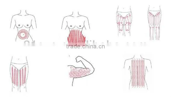 2013 NEW Guangzhou new RF Laser cavitation & Vacumm multipolar fat-losing Slimming machine