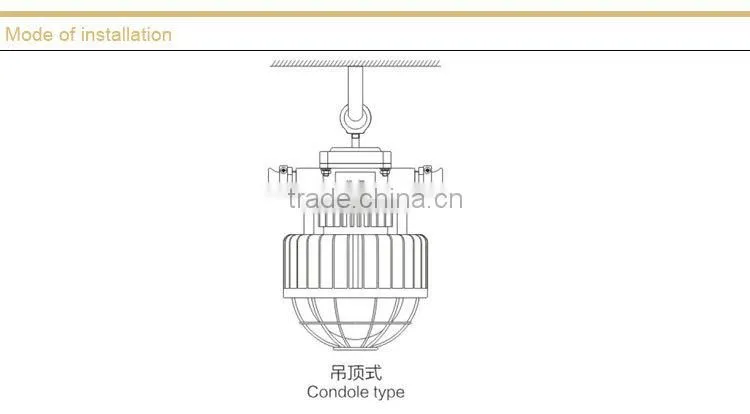 Mining flameproof LED roadway lights