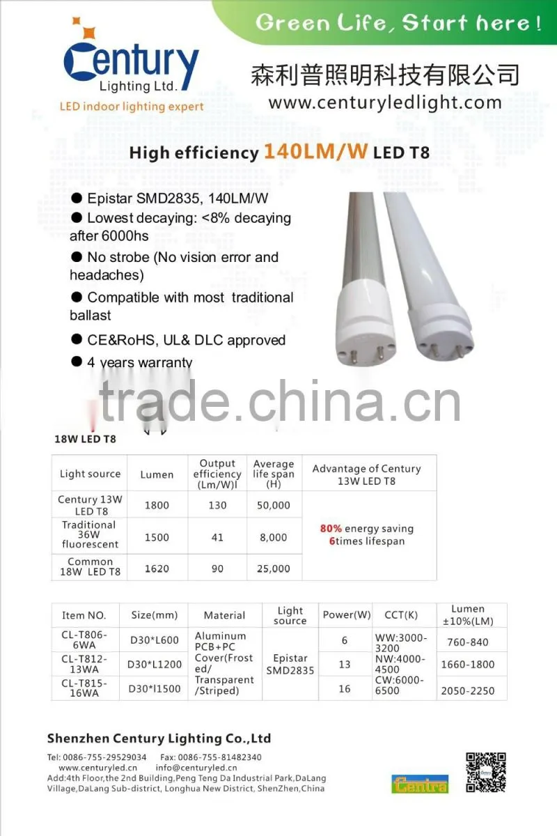 UL DLC CE passed high PF>0.9 6-16w t8 led tube lights