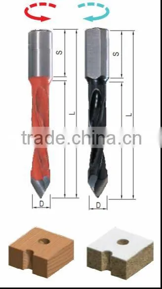 cnc drill rig machining tungsten drill bits