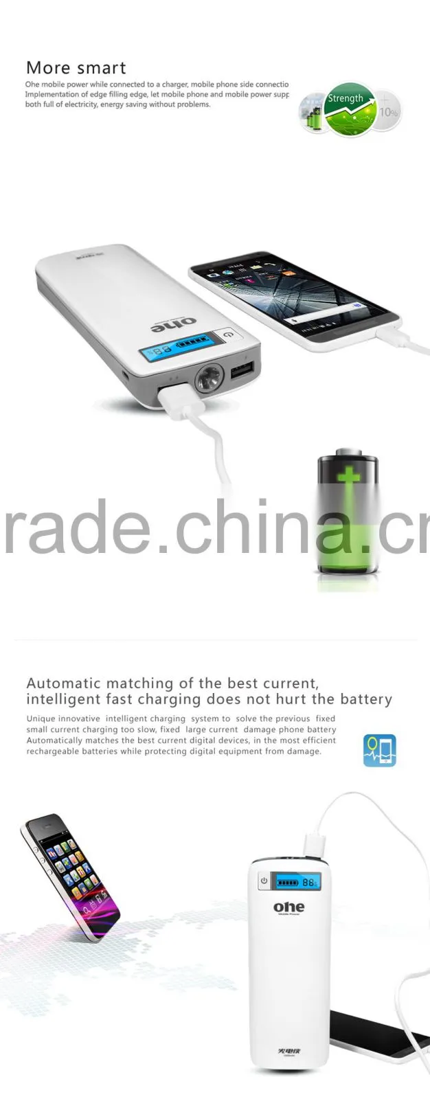 Universal 12000mah Backup External Battery Usb Power Bank Charger for Cell Phone 4s 5s