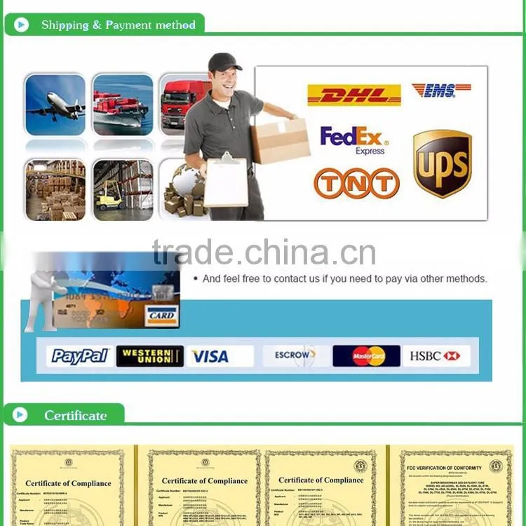 Wholesale 7 inch Android 4.4 Quad Core 512MB+4GB Wifi Two Camera 2G Calling Phone Android Tablet