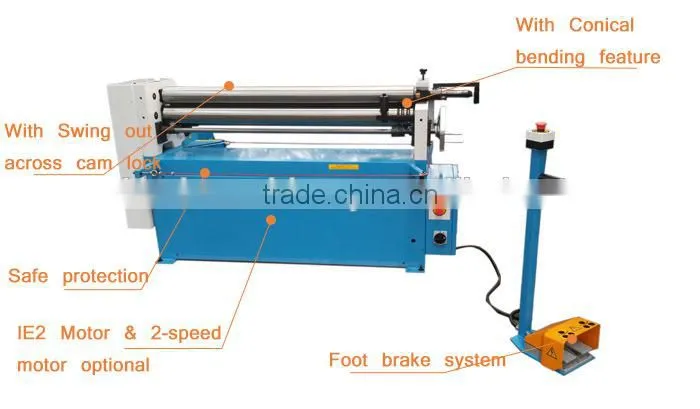 Eectric slip rolling machine ESR-1300X4.5