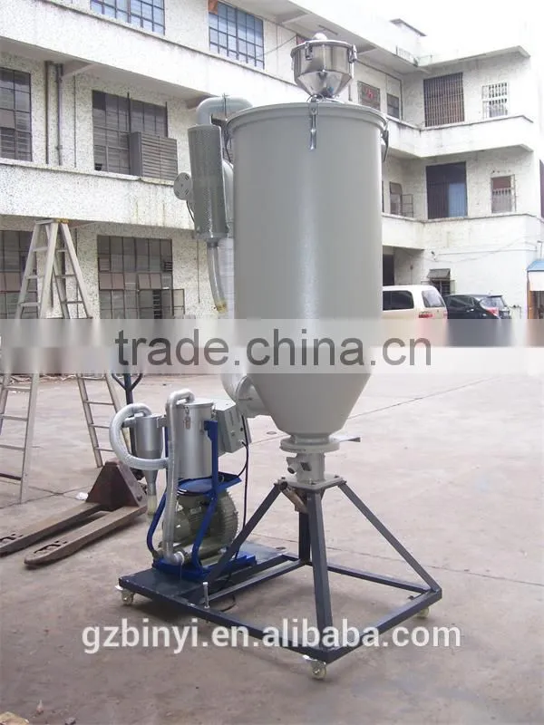 Dehumidifier air dryer / industrial dryer machine / industrial air heater dryer