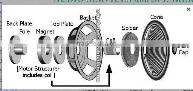 professional stage speaker 400W active speaker 15inch subwoofer midrange cheap speaker