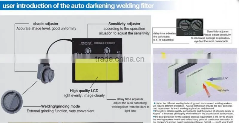 Alibaba China solar power din welding helmet auto darkening with filter