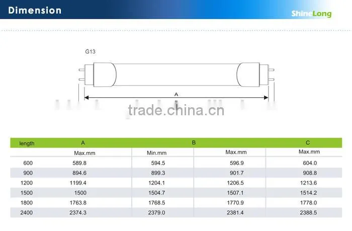 Infrared Sensor led t8 tube light 8w 10w 12w 15w 18w 20w 22w 25w