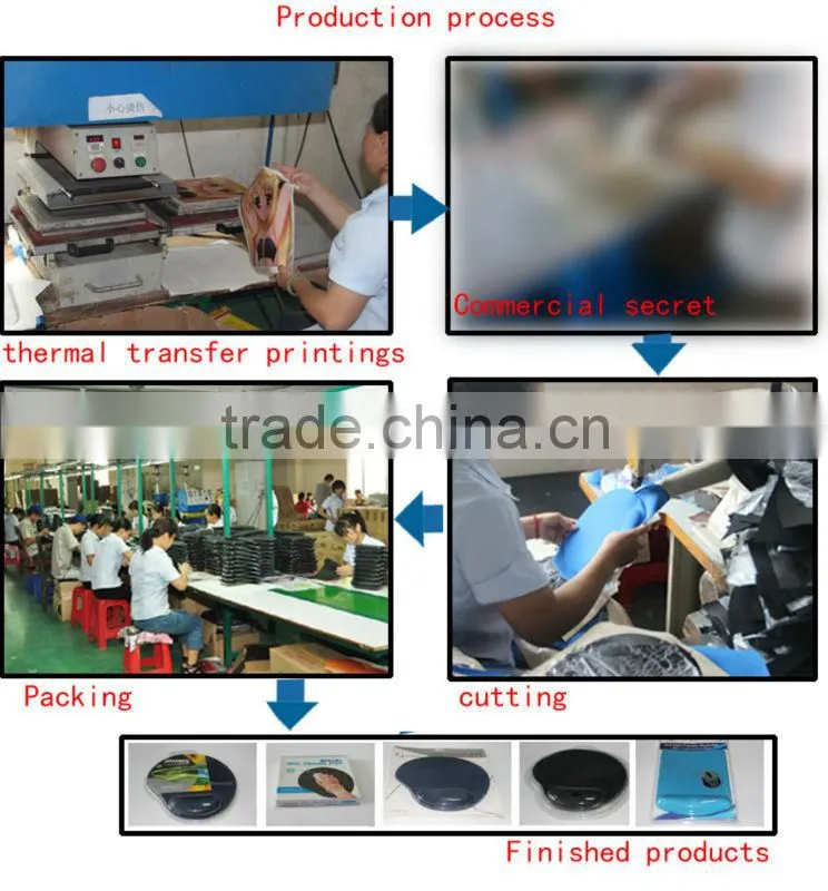 (hot selling!!)2014 gaming bound edge mouse pad /thermal transfer natural rubber base playmat