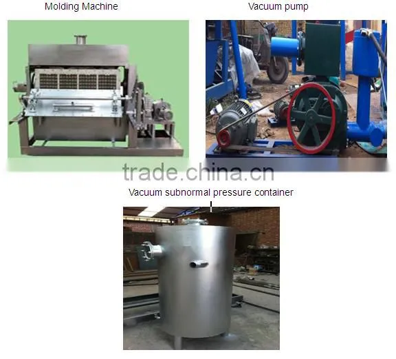 2000pcs/h waste paper egg tray making machine manufacturer,egg box for sale