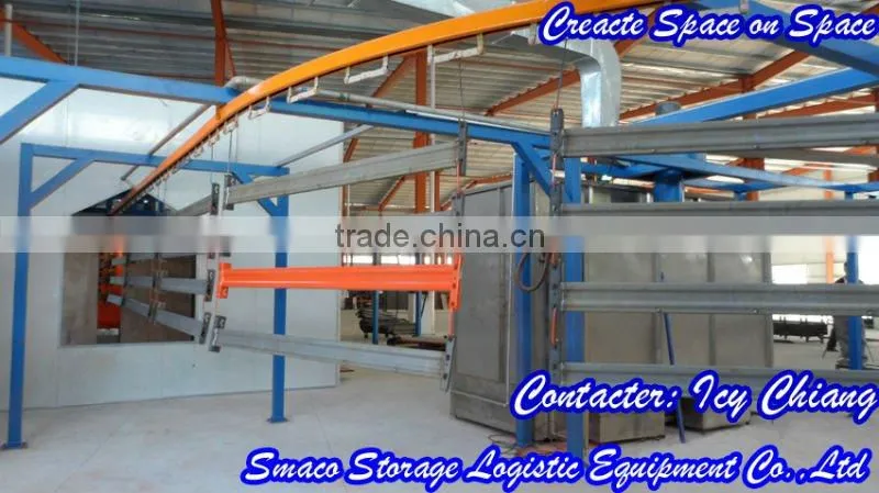 Selective Cantilever rack