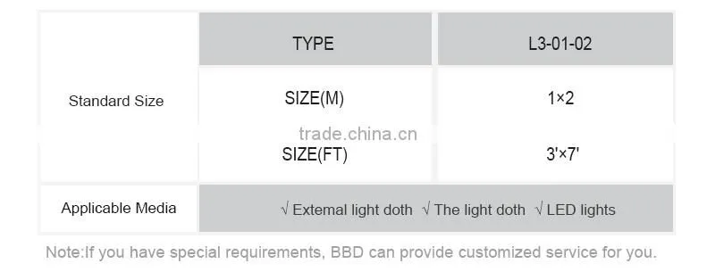 Hot selling most popular stainless steel scrolls billboard