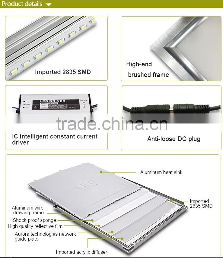 New Indoor Lighting 3 Years' Warranty Panel LED 300x300 1