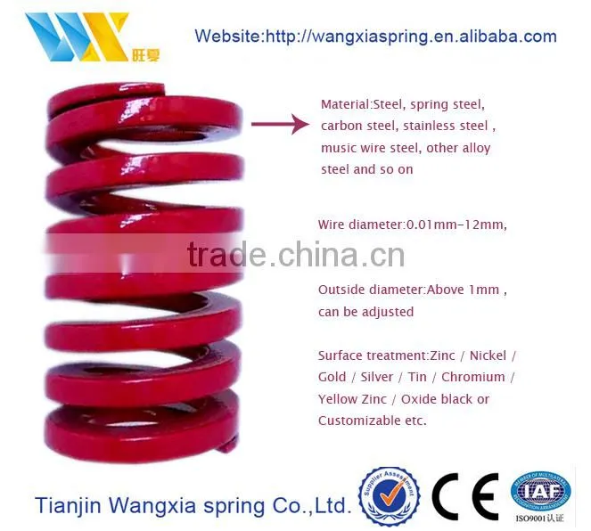 Customize mould spring