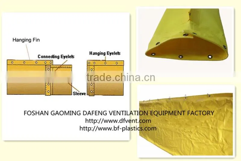 Ventilation air ducting used in the mine and tunnel industry