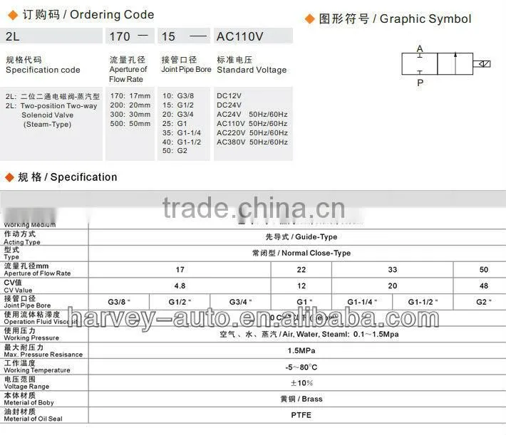 2L170-15 Two-way Direct Drive-Type Solenoid Valve