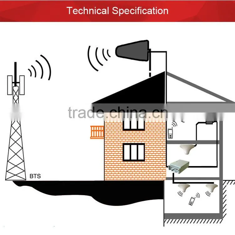 Hot Kingtone indoor booster WCDMA 2100 signal repeater 3G mobile booster signal enhancer mini signal booster with accessories