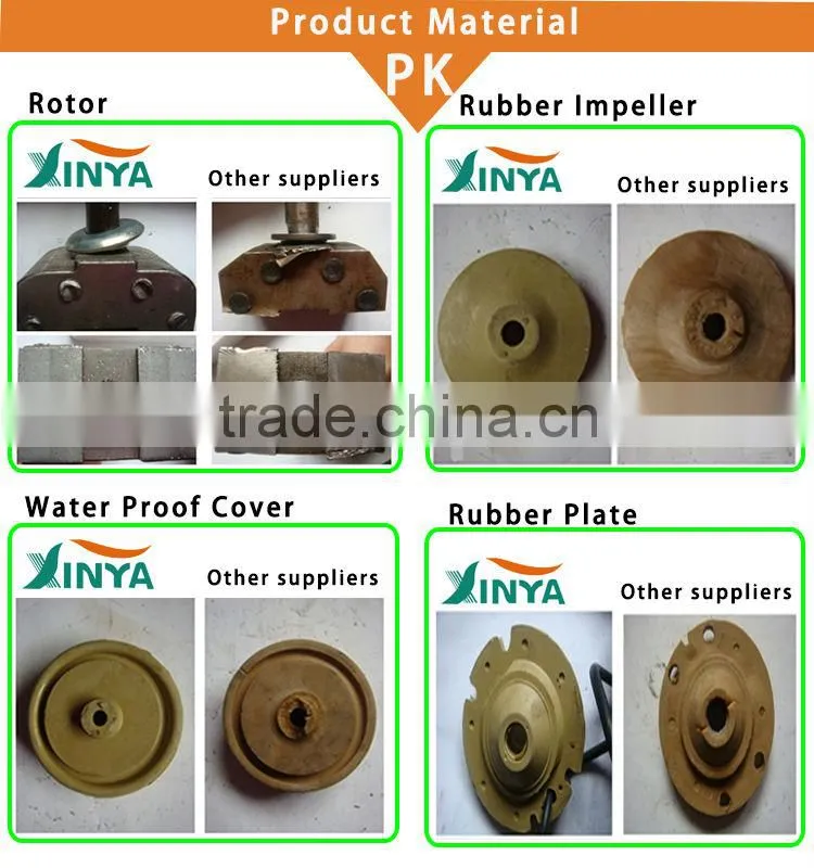 submersible pump pipe