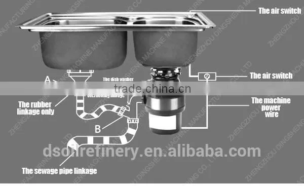 electric food waste disposer / kitchen waste disposer