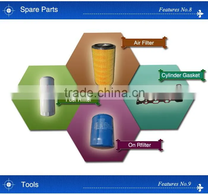china famous brand weifang ricardo 3 phase 100kva diesel generator in labanon