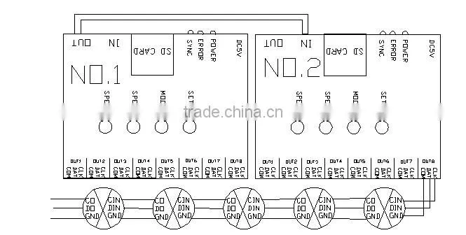 sd card pixel rgb controller t-8000 for 8192 pixels led light