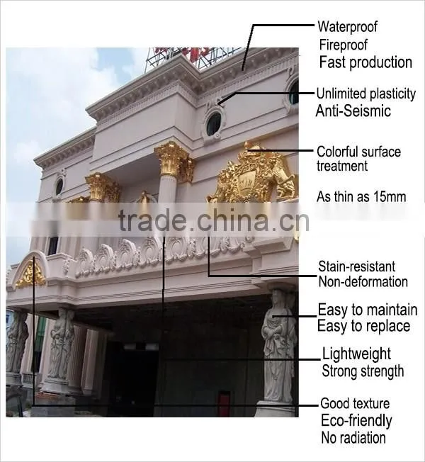Roman Column/ Gypsum of Paris/Fiberglass Reforced Gypsum Pillars