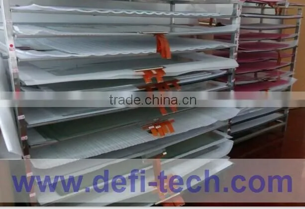 screen guard with reasonable price