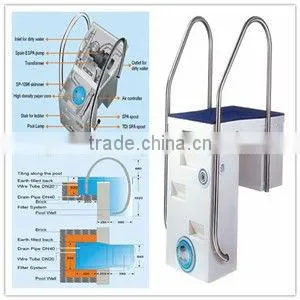 Polyester fiber Wall-hung Pipeless Swimming Pool Integrative filter for pool water treatment