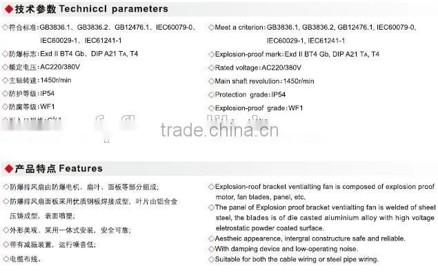 EXPLOSION-PROOF FAN