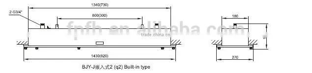 China led explosion-proof front access light