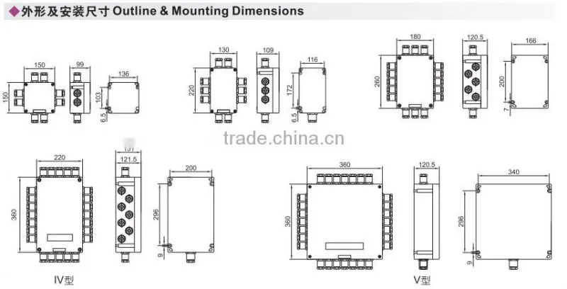 Professional corrosion proof flameproof connecting Box