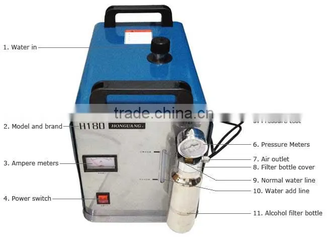 Portable Oxygen Hydrogen Water Welder Flame Polisher Polishing Machine 95L, Double Guns, 110V