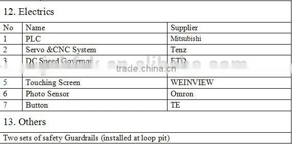 HFCL-2*1300 Cut to length line