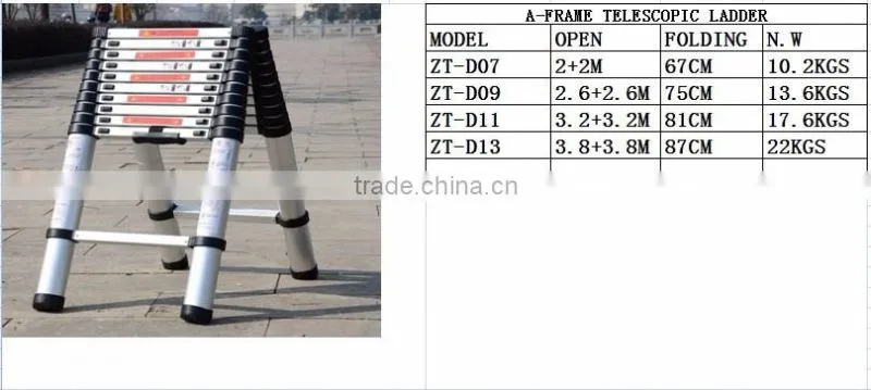 European safety standard 2.6m telescoping ladder