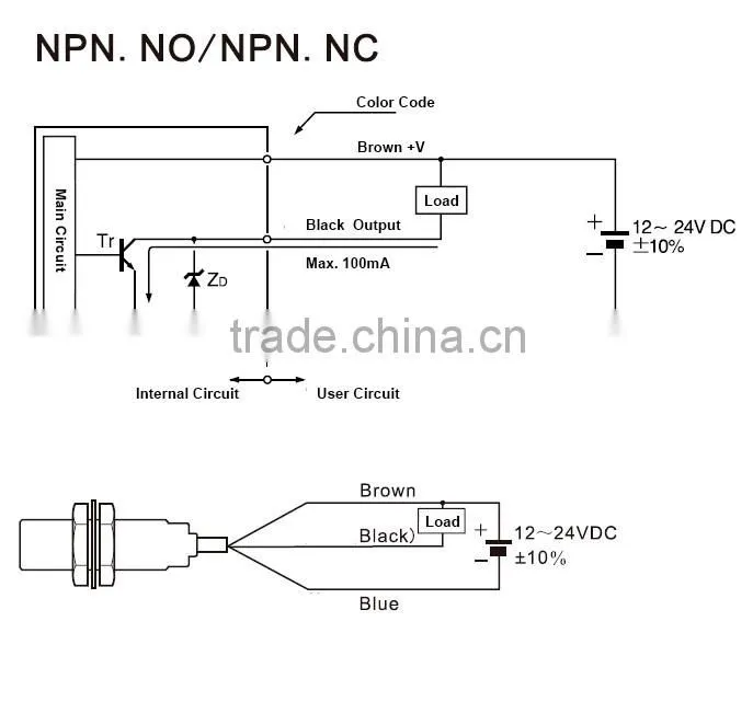 M30 30*45mm short body DC10-30V NPN NO Non-shield proximity sensor