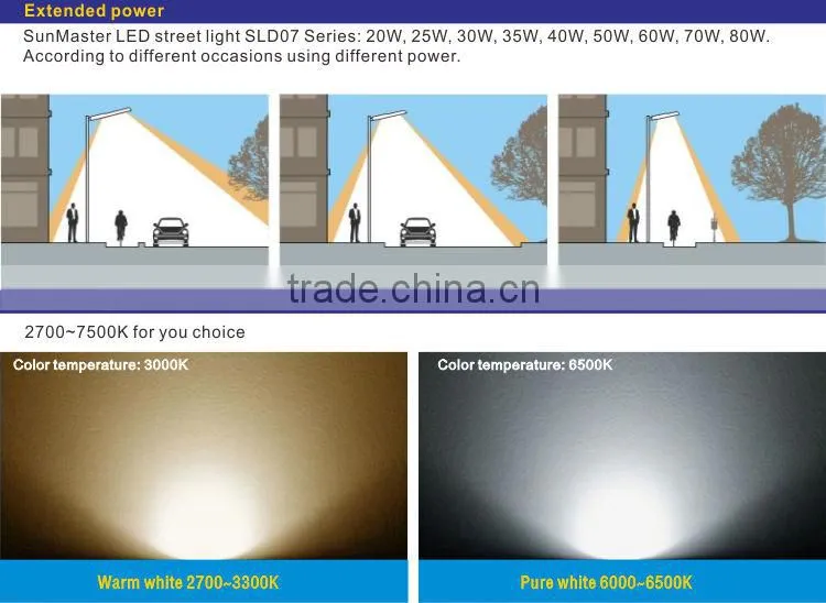 CE RoHS approved 2015 hot sale DC/AC input 60W LED Street Light model SLD07A-60W
