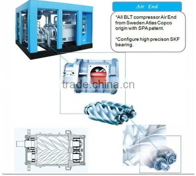 Atlas Copco 90kW 12bar compact screw air compressor