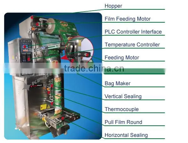HP1000P Automatic Washing Detergent Powder Filling Packing Machine