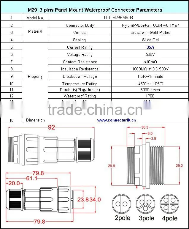 LLT 3 pin threaded lock rear panel mount waterproof screw connector