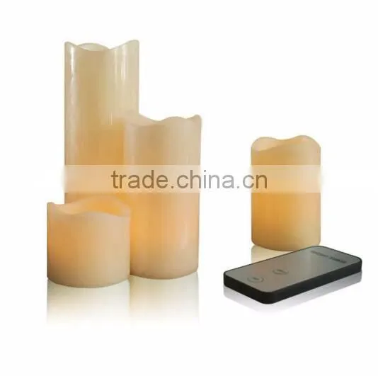 Home decoration flameless led tealight candle,mini led tea light candle