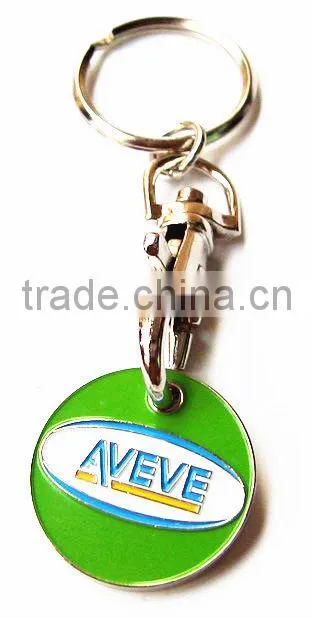 Custom cheap trolley coins with high quality