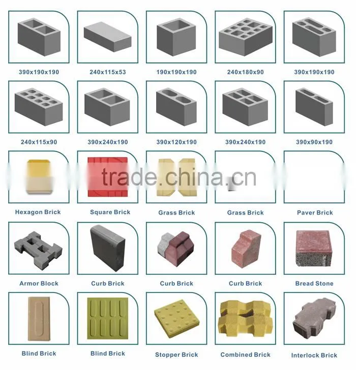 SHENTA QTY6-15 automatic interlocking brick machine price