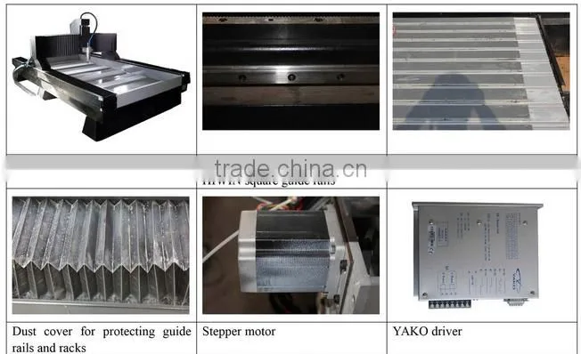 6040 cnc router used axyz spindle motor 4.5kw water cooled spindle for marble and graniet