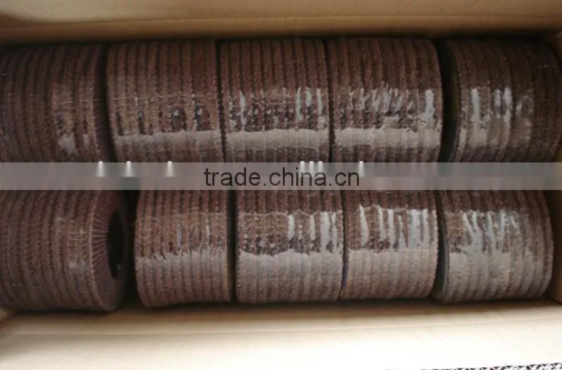 Abrasive products